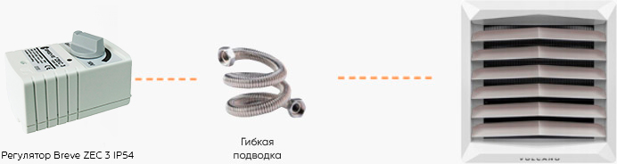 avtomatika-volcano-breve-zec-3-ip54-podvodka.jpg avtomatika-volcano-breve-zec-3-ip54-podvodka.jpg